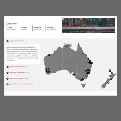 Hitachi in Australia and New Zealand